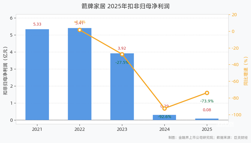 偷排污水被突袭！中山执法人员“打酱油”测出污水流向
